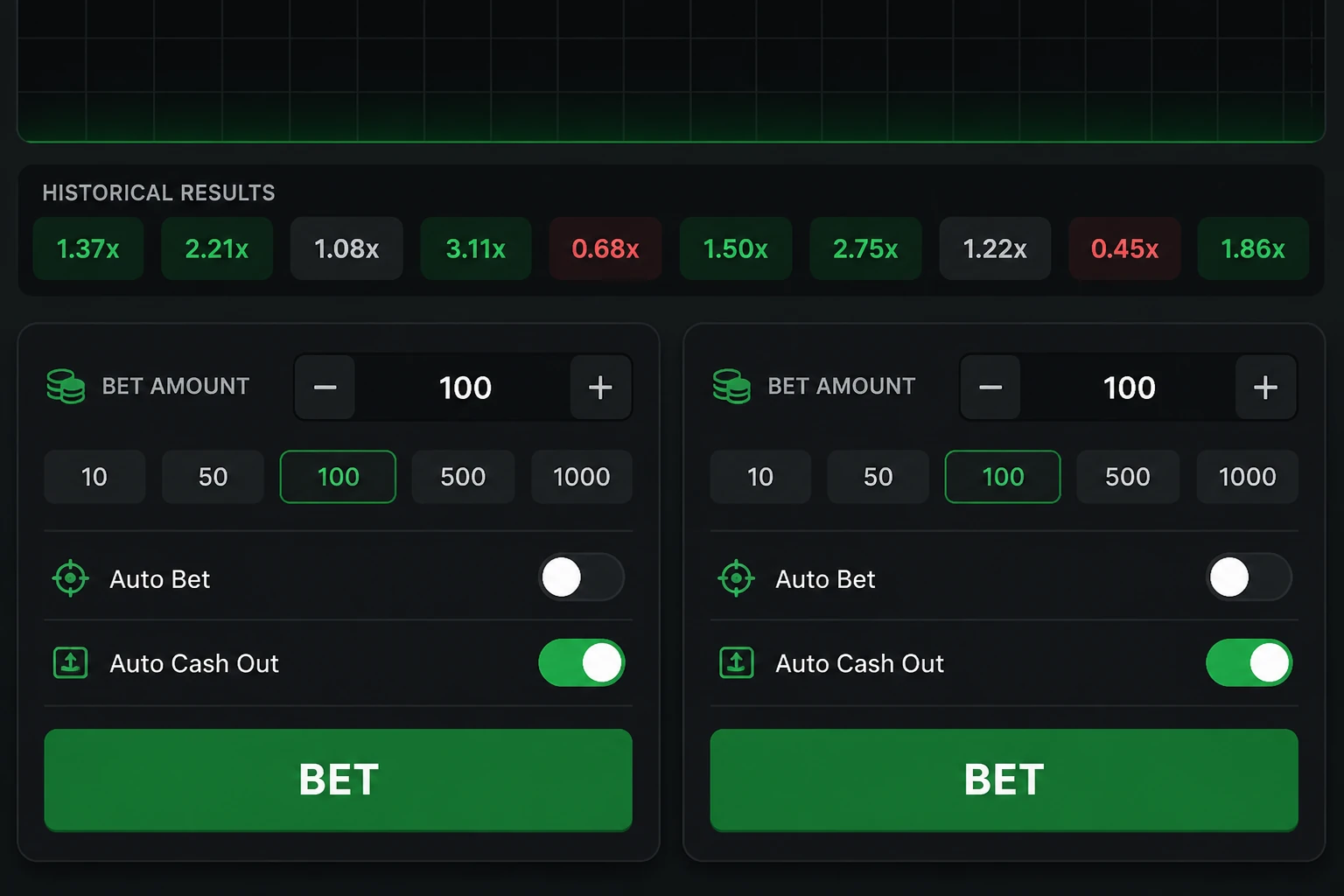 Leon Casino Aviator: How to Play, Rules &amp; Mobile Game Guide